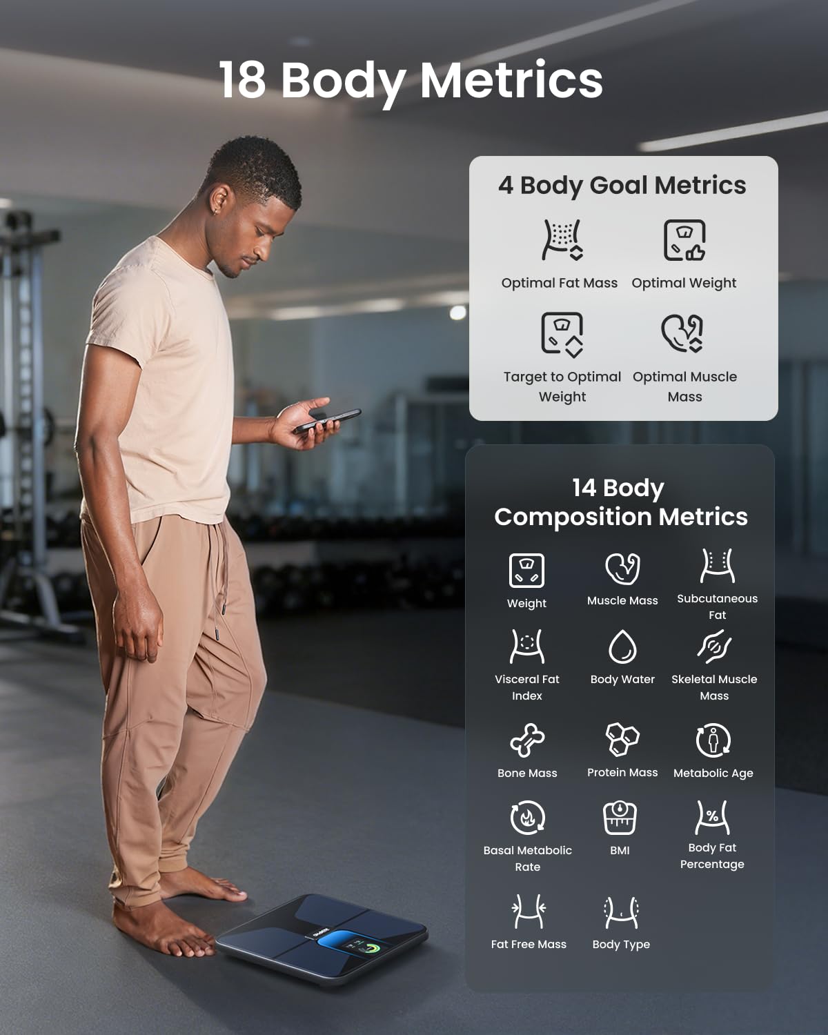 Wi-Fi Bluetooth Rechargeable Body Fat Smart Scale N965817