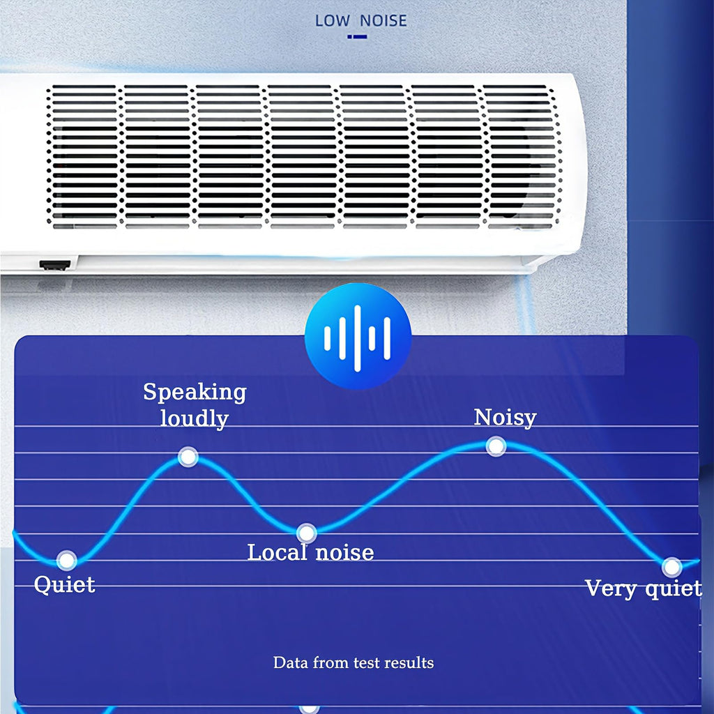 Wall-Mounted Commercial Air Curtain T560