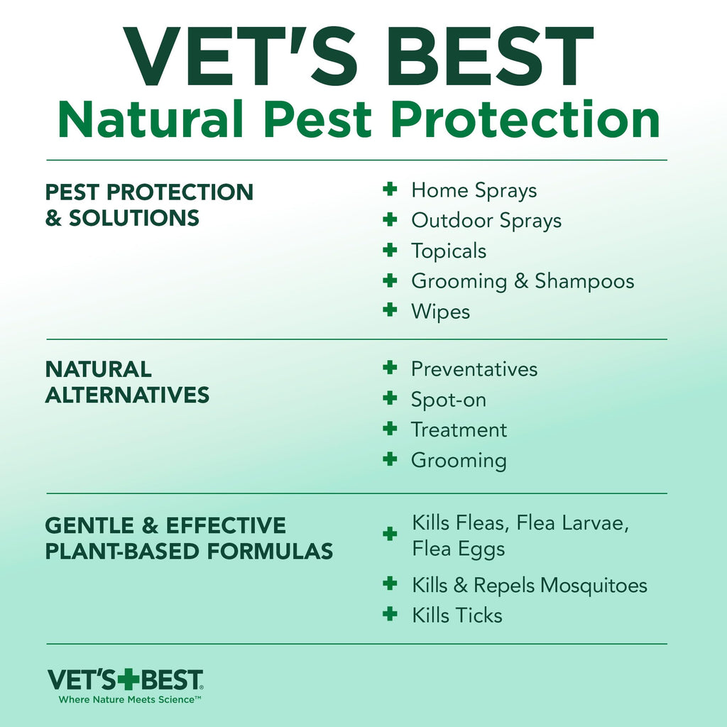 Flea & Tick Drops for Large Dogs N419