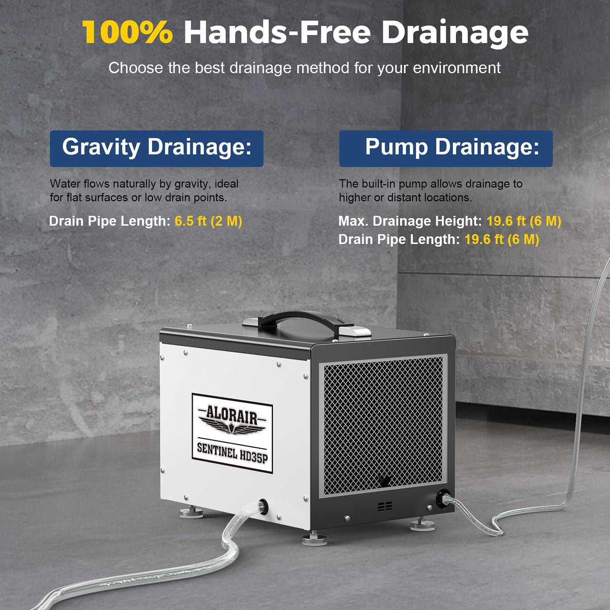 70 PPD Dehumidifier with Pump Y35626