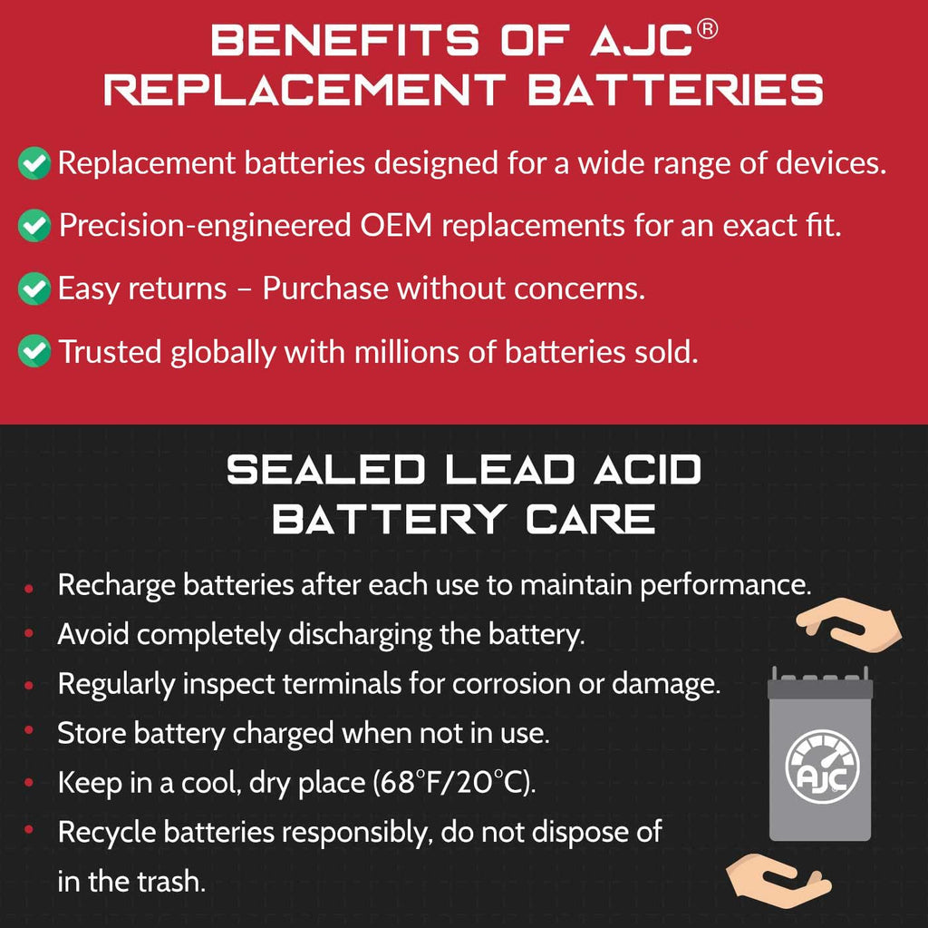 6V 4.5Ah Sealed Lead Acid Battery F139