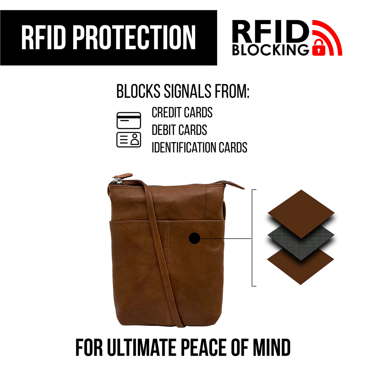 Leather Mini Crossbody Bag with RFID Blocking Y245
