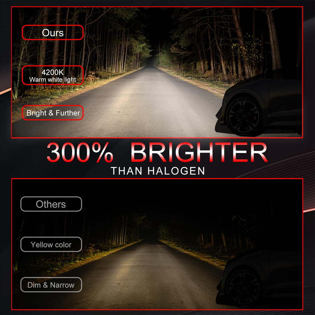 Halogen Headlight Bulb 4200k High Low Beam 2 PCS R710