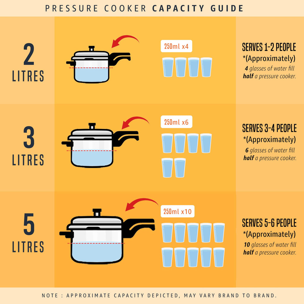 Aluminium Pressure Cooker E279108
