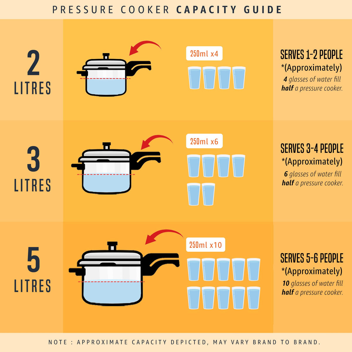 Aluminium Pressure Cooker E279108