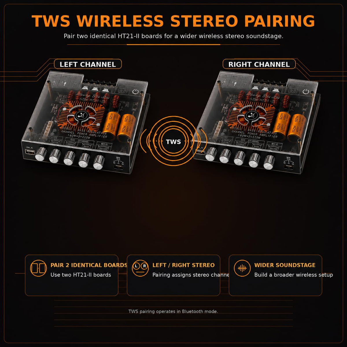 2.1 Channel Bluetooth 5.1 Amp Board 160W x 2 + 220W H79118