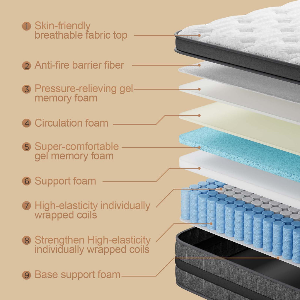 Full Size 12 Inch Hybrid Mattress with Memory Foam and Pocket Springs K377749