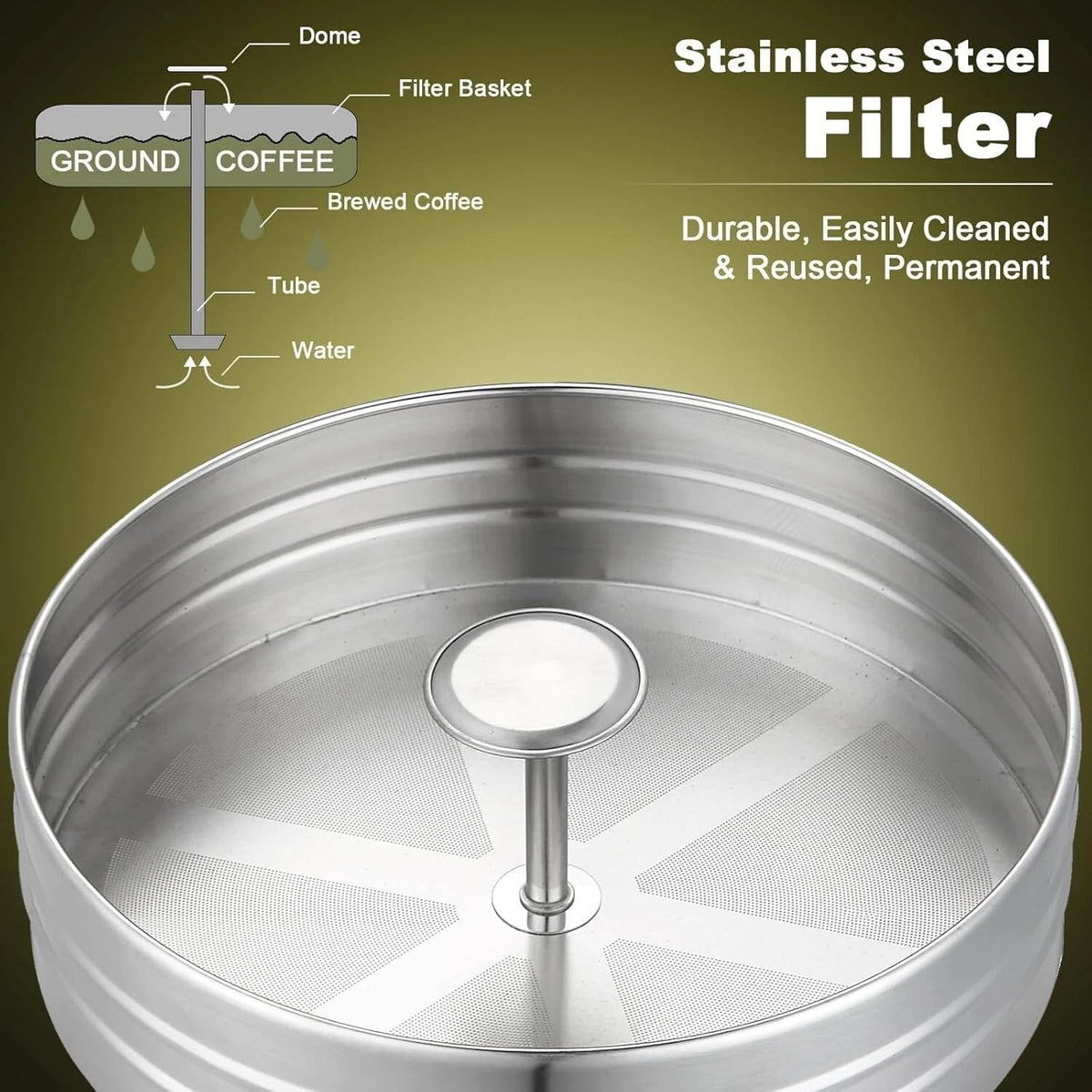 24L Stainless Steel Electric Coffee Urn D322471