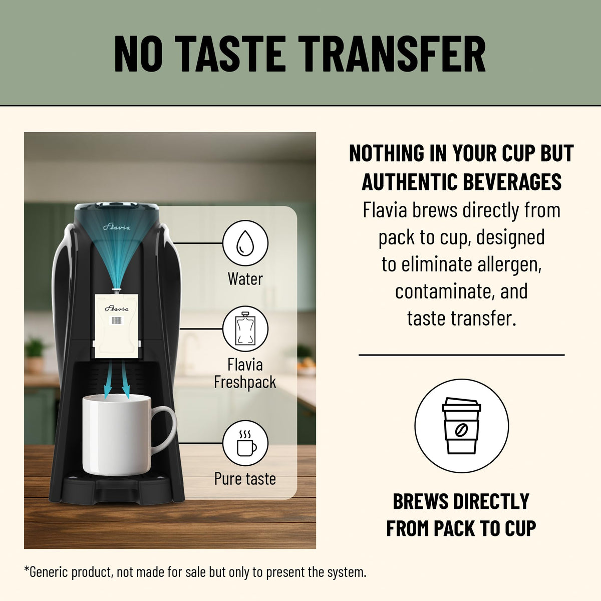 Coffee Machine with Single-Serve Freshpacks, Multiple Brew Sizes, Black X635243