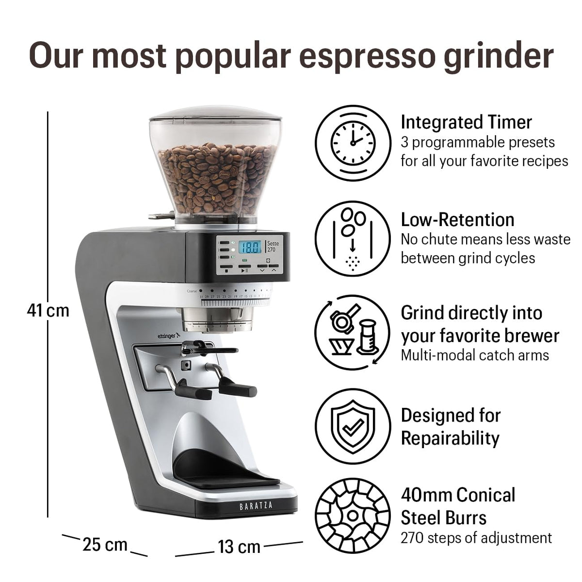 Conical Burr Coffee Grinder P956036