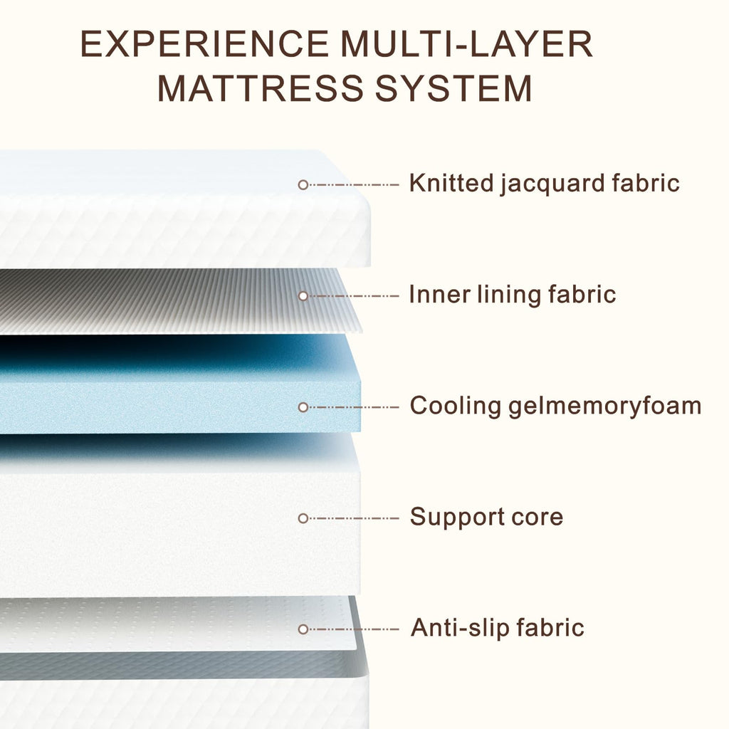 5 Inch Medium Firm Cooling Gel Memory Foam Twin Mattress Q8533