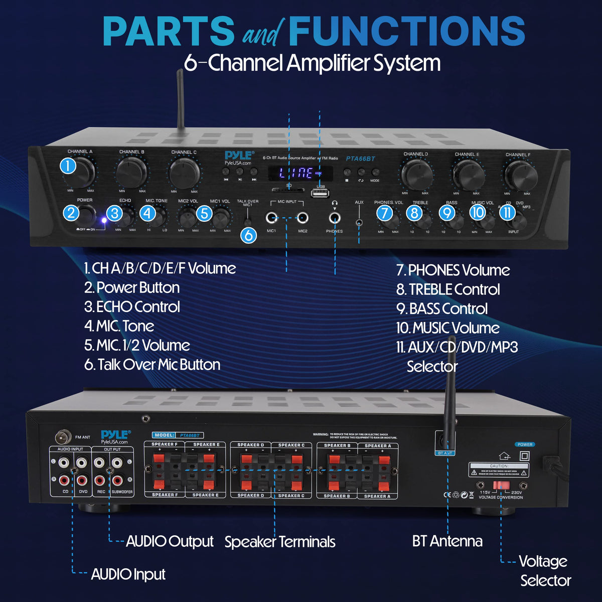 Bluetooth 6 Channel Stereo Amplifier M155813