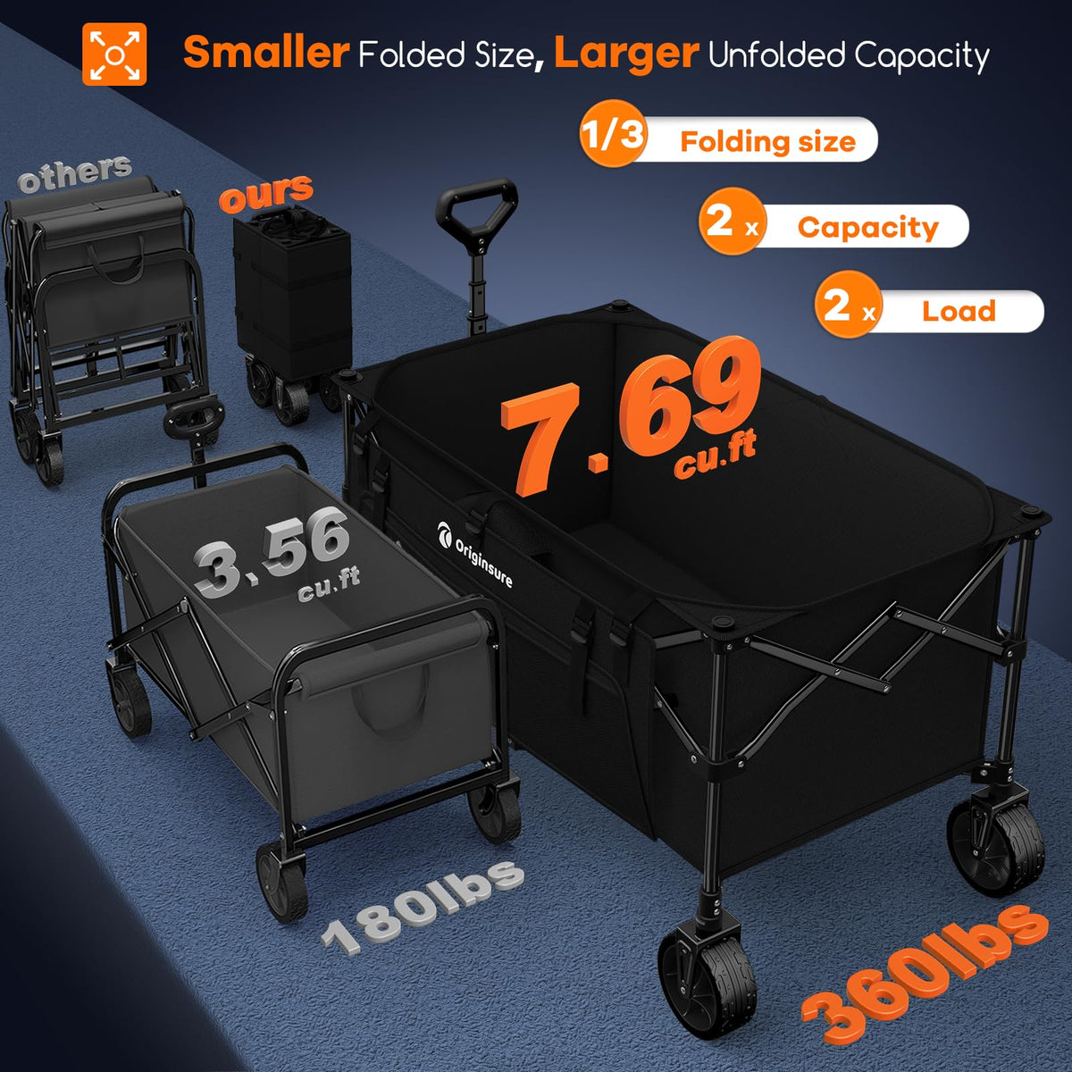220L Collapsible Beach Wagon Cart, 360lbs Heavy Duty, Black O119