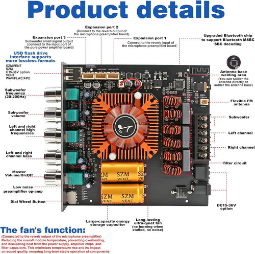 2.1 Channel Bluetooth 5.1 Amp Board 160W x 2 + 220W H79118