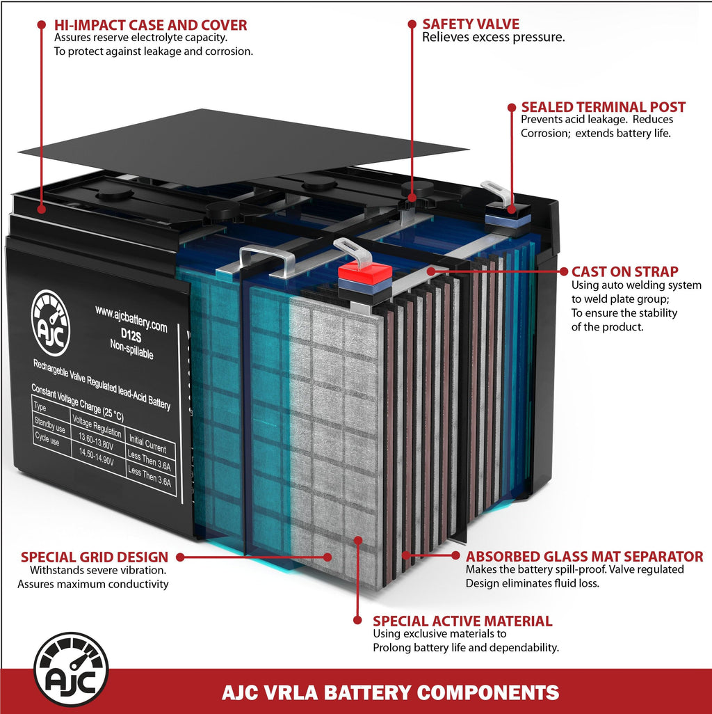 6V 4.5Ah Sealed Lead Acid Battery F139